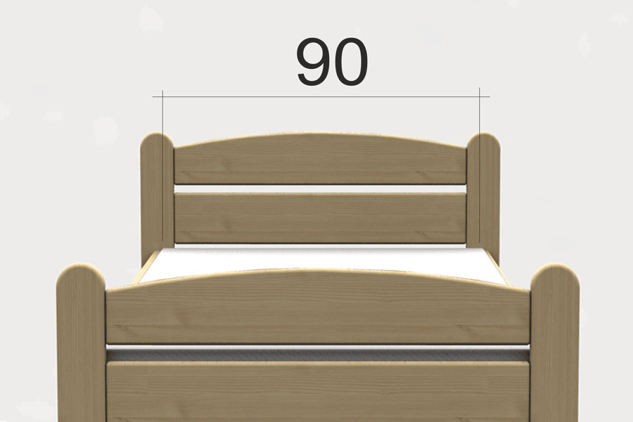 Rozměr 90 - Šířka matrace 90